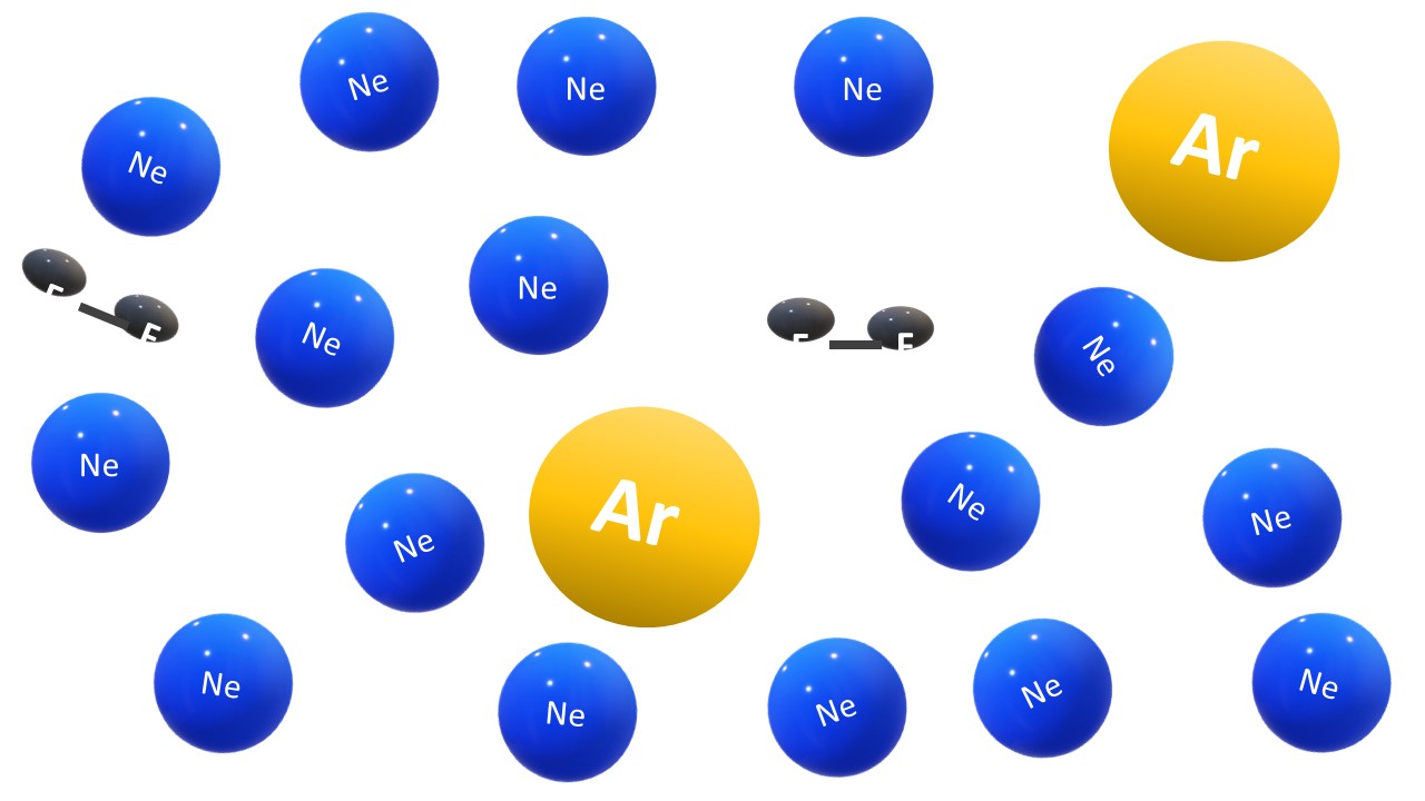 0.95%F2/3.5%Ar/Ne ( ArF) 準分子雷射混和氣
